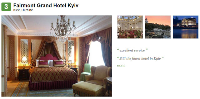 ТОП-25 кращих готелів України