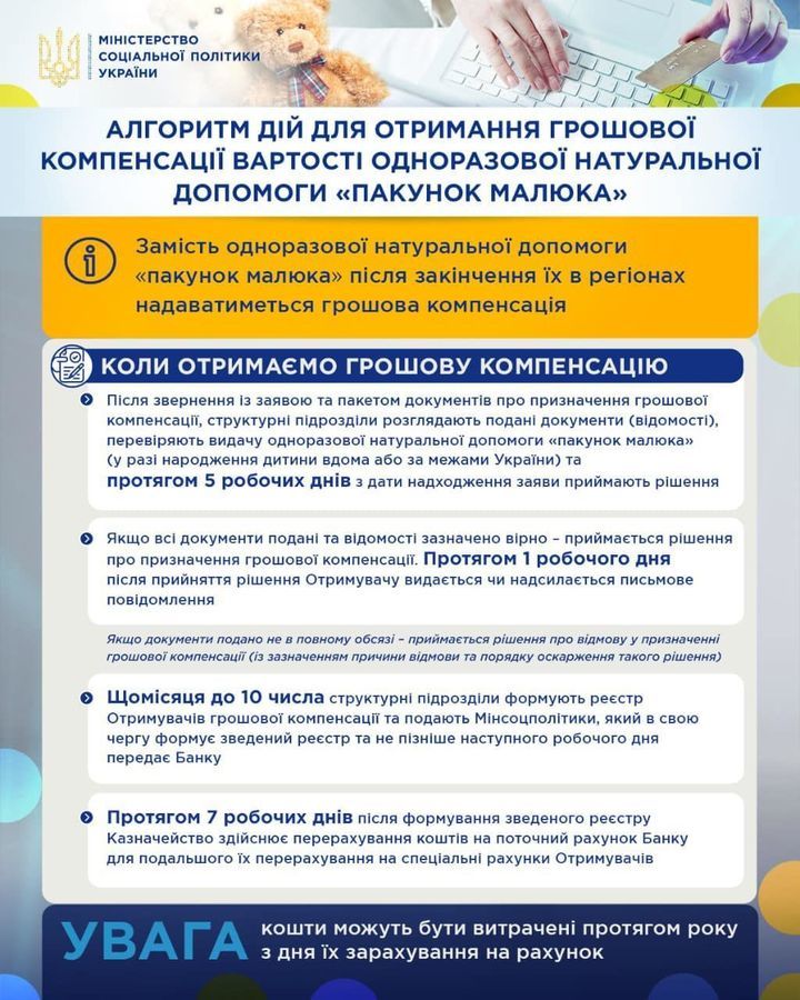 Уряд України замінив «пакунок малюка» на грошову допомогу та визначив механізм її нарахування