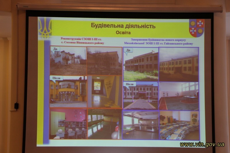 Вінниччина в десятці регіонів України за кількістю будівельних робіт