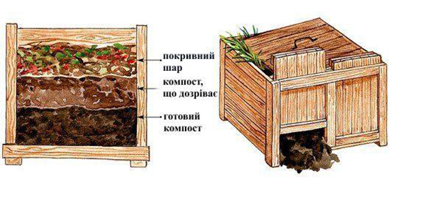 У Вінниці з'явився перший міський компостер для органічних відходів