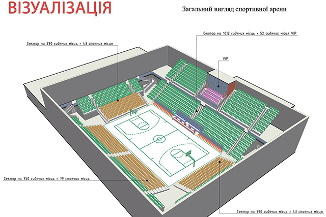 На Тяжилові планують збудувати спортивну арену-«трансформер» на 2,5 тис. місць