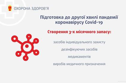 У Вінниці формують запас медзасобів, передбачений антикризовою програмою С. Моргунова «Вінничани важливі»