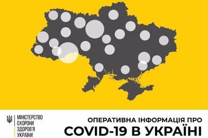Інформація про поширення коронавірусної інфекції COVID-19 станом на 20червня 2020 року Інформація про поширення коронавірусної інфекції COVID-19 станом на 20червня 2020 року