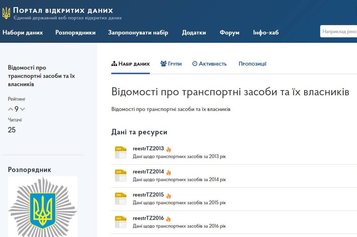 В Україні запустили сервіс на основі відкритих даних  про першу реєстрацію авто