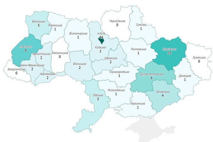 Два вінницьких навчальних заклади увійшли до ТОП-100 українських шкіл за результатами ЗНО-2020
