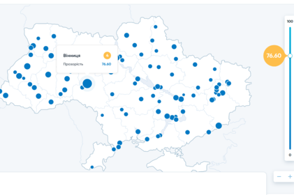 Вінниця посіла 4 місце зі 100 міст України за рейтингом прозорості 
