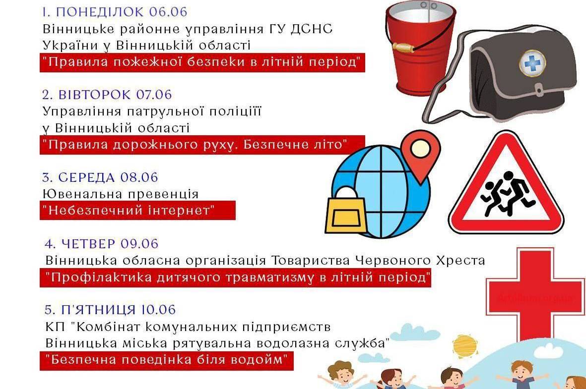 Анонс нового «Тижня Безпеки» від креативного простору «LEVEL 80»