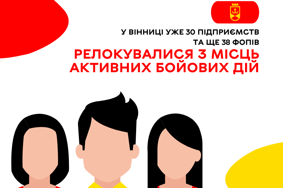 У Вінниці уже 30 підприємств та ще 38 ФОПів релокувалися з місць активних бойових дій