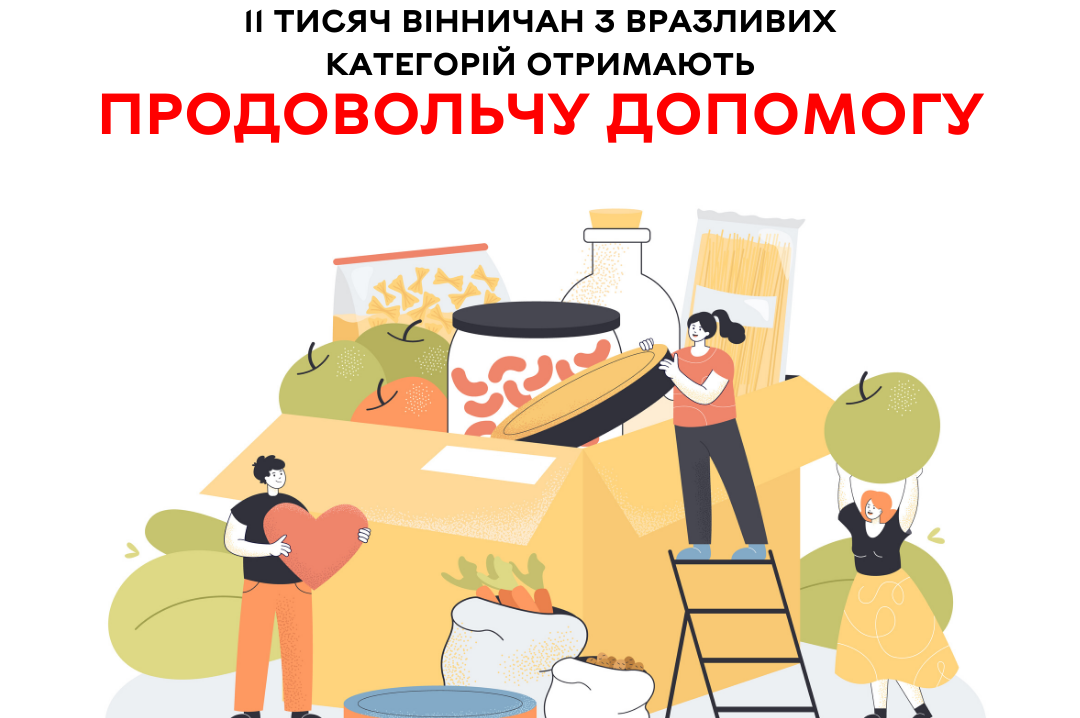 11 тисяч вінничан з вразливих категорій отримають продовольчу допомогу - Сергій Моргунов 