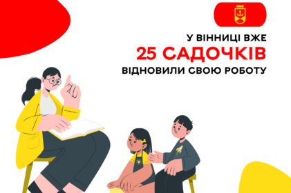 Вже 25 садочків у Вінниці відновили свою роботу