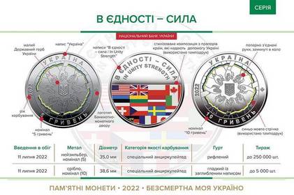 Нацбанк ввів в обіг перші під час війни пам’ятні монети «В єдності – сила»