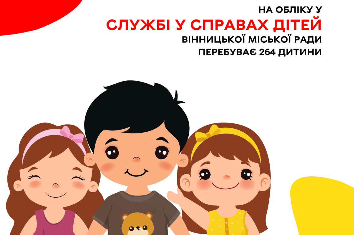 На обліку у службі у справах дітей Вінницької міської ради перебуває 264 дитини