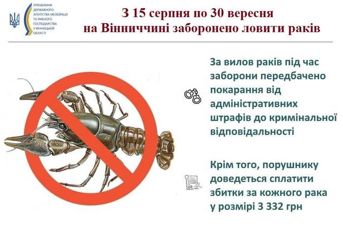 З 15 серпня на Вінниччині діятиме заборона на виловлювання раків 