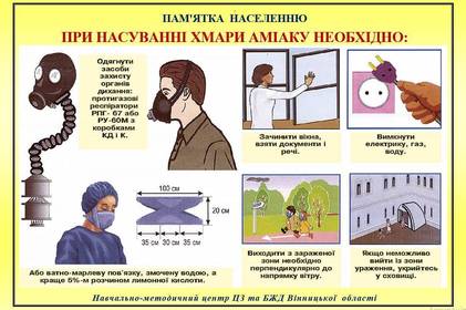 Отруєння аміаком: дієві поради, які допоможуть врятувати життя на випадок хімічної атаки
