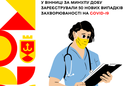 У Вінниці за минулу добу зареєстрували 50 нових випадків захворюваності на COVID-19