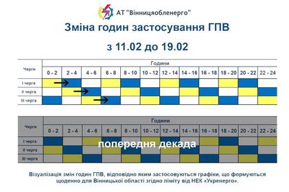 Зміна годин відключення світла у Вінниці на тиждень 11-19 лютого