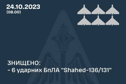 Нічна атака на Україну: де були влучання та як відпрацювало ППО