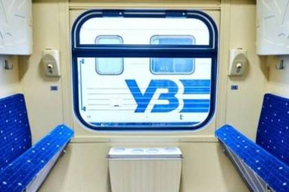 «Укрзалізниця» запускає жіночі купе ще в чотирьох поїздах