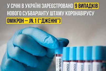 Новий варіант штаму COVID–19 «Омікрон» виявили у пʼяти областях України
