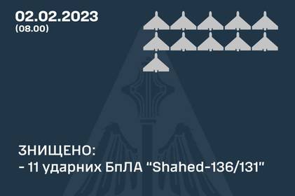 Війна в Україні: чим атакував ворог у ніч на 2 лютого та як відпрацювало ППО