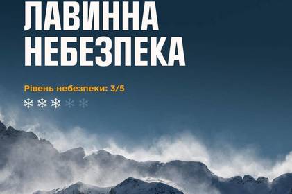 Небезпека сходження лавин одразу у двох областях: деталі