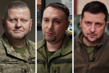 Українці відповіли, кому довіряють найбільше серед політиків та військових: результати опитування 