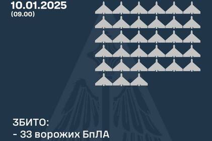 Вночі на Вінниччині працювала ППО: наслідки нічної атаки