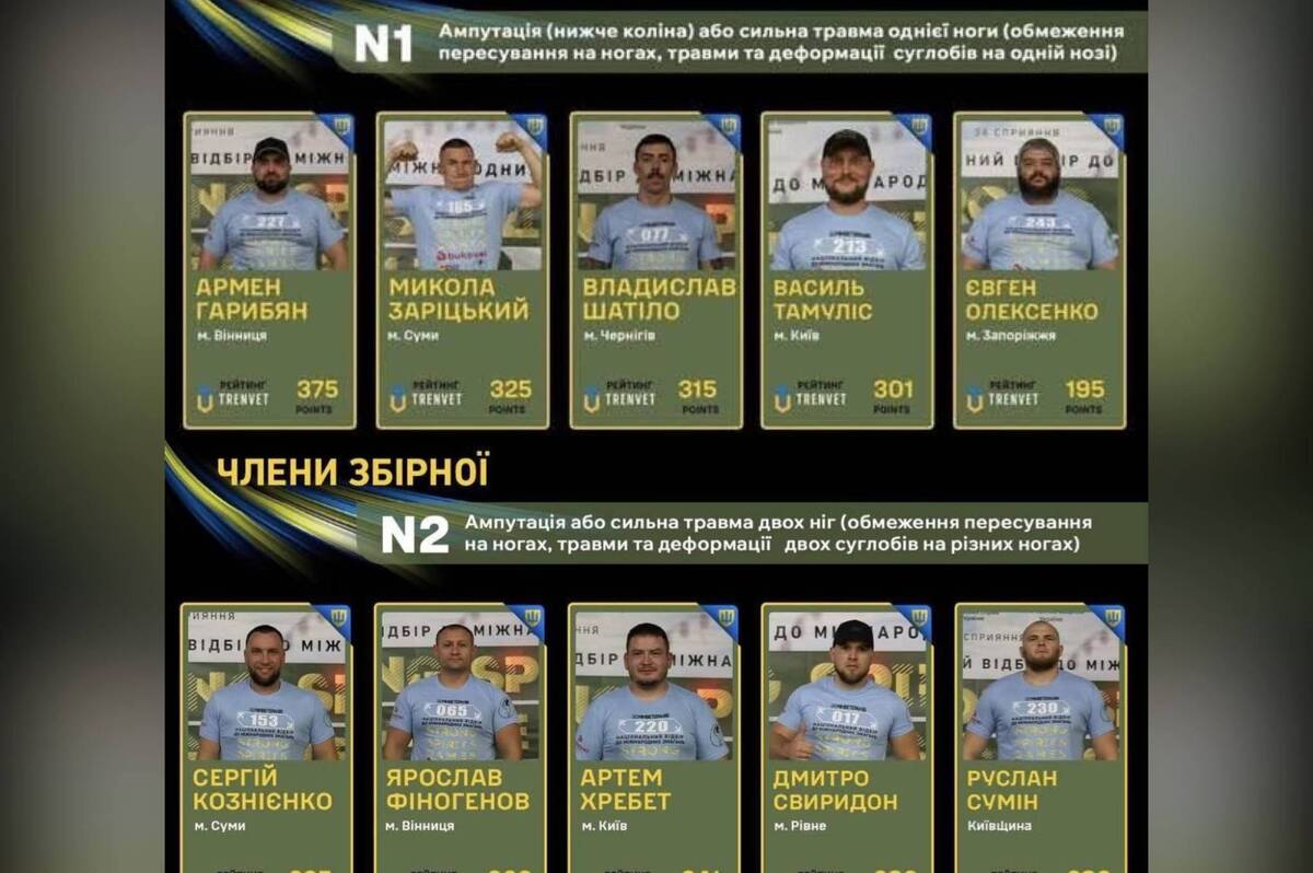 Вінничани представлятимуть Україну на міжнародних змаганнях Strong Spirit’s Games 