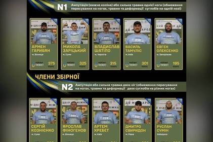 Вінничани представлятимуть Україну на міжнародних змаганнях Strong Spirit’s Games 
