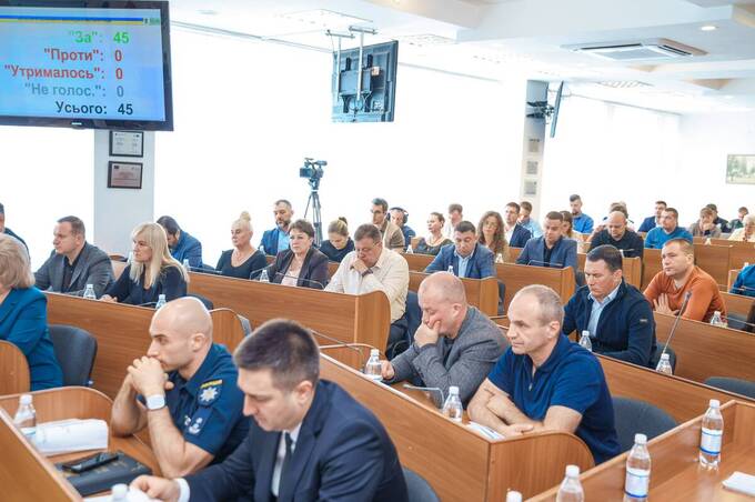 Додаткові видатки бюджету 2025 року: деталі рішення сесії міської ради