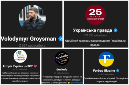 ТОП-5 Telegram-каналів для українців: від політики до подорожей
