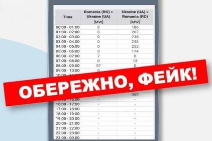В Україні спростували фейки про «продаж електроенергії за кордон» під час відключень
