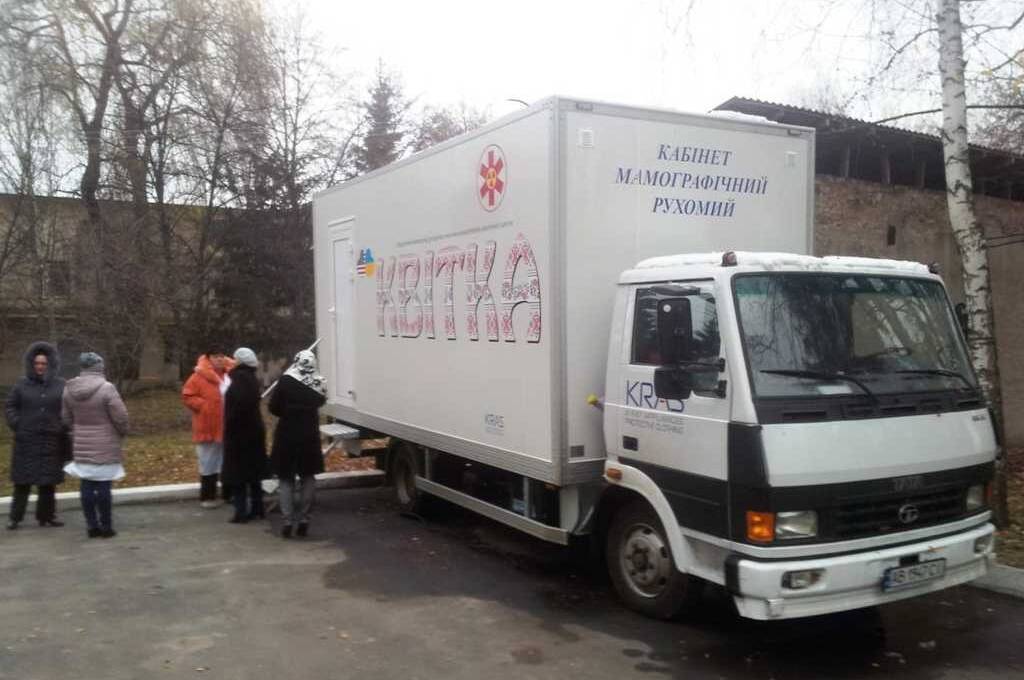 Жителі Вінниччини можуть пройти безоплатне обстеження в онкологів та зробити мамографію 
