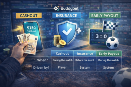Buddybet без плутанини: чим відрізняються cashout, страховка, достроковий розрахунок і коли це реально вигідно