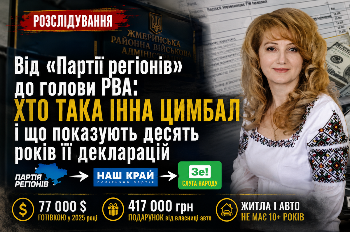 Від «Партії регіонів» до голови РВА: хто така Інна Цимбал і що показують десять років її декларацій
