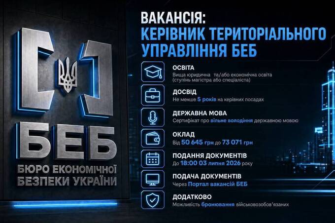 У Вінницькій області обиратимуть нового очільника БЕБ