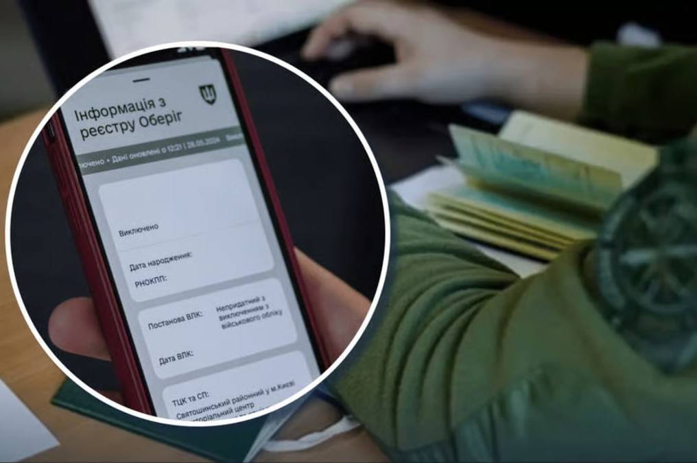 Бронювання від мобілізації у серпні: головні умови та причини відмов