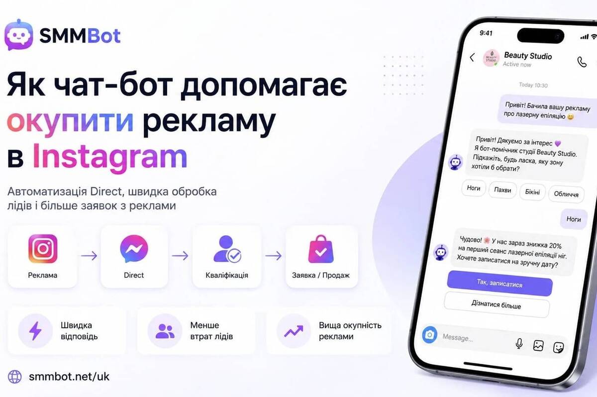Як чат-бот допомагає окупити рекламу в Instagram