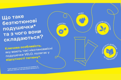 Як обрати нікотиновмісні подушечки початківцям серед каталогу VELO? 