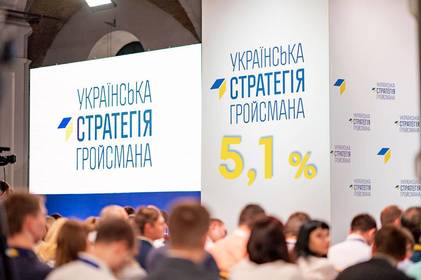 «Українська стратегія Гройсмана» долає прохідний бар’єр і проходить в парламент - опитування