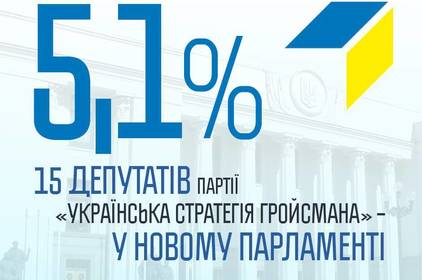 "Українська стратегія Гройсмана" заводить до Парламенту понад 15 депутатів