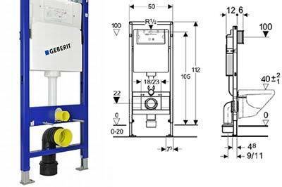 Инсталляция для унитаза Geberit: основные нюансы установки сантехники

