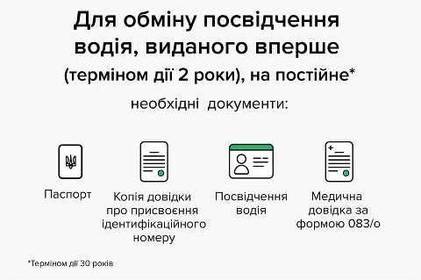 Які документи необхідні для заміни посвідчень водія