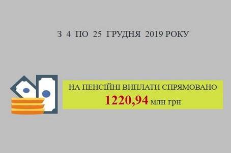 Цього місяця на виплату пенсій  вінничанам спрямовано понад 1,2 млрд грн