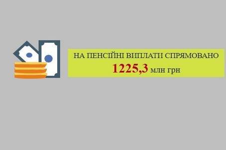 Сума видатків на виплату пенсій у січні  склала понад 1,2 млрд грн