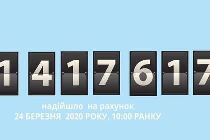 Майже півтора мільйона гривень зібрав  спецфонд «СтопВірус»