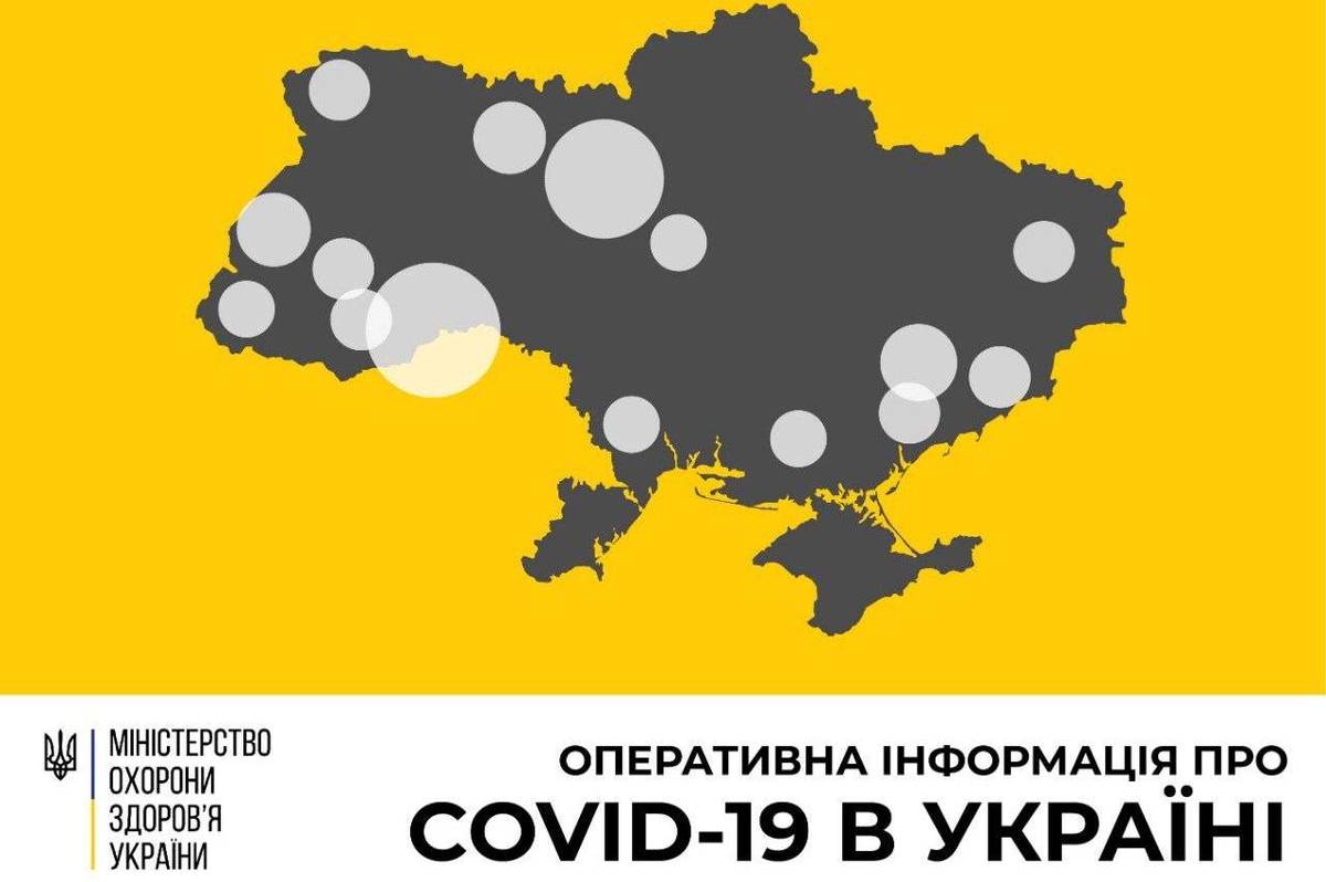 Оперативна інформація про поширення коронавірусної інфекції COVID-19 станом на 29 березня 2020 року