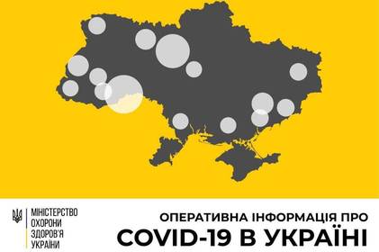 Оперативна інформація про поширення коронавірусної інфекції COVID-19 станом на 29 березня 2020 року