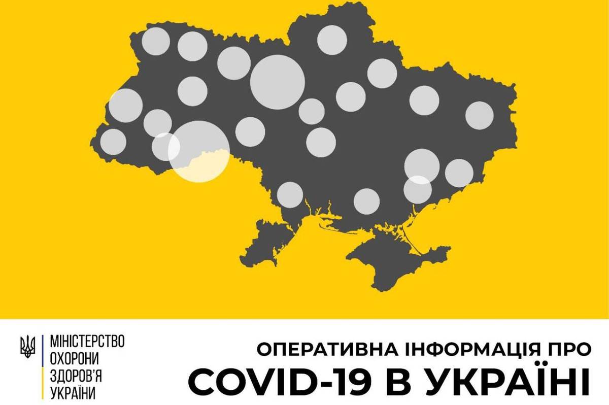 Інформація про поширення коронавірусної інфекції COVID-19 станом на 7 квітня 2020 року