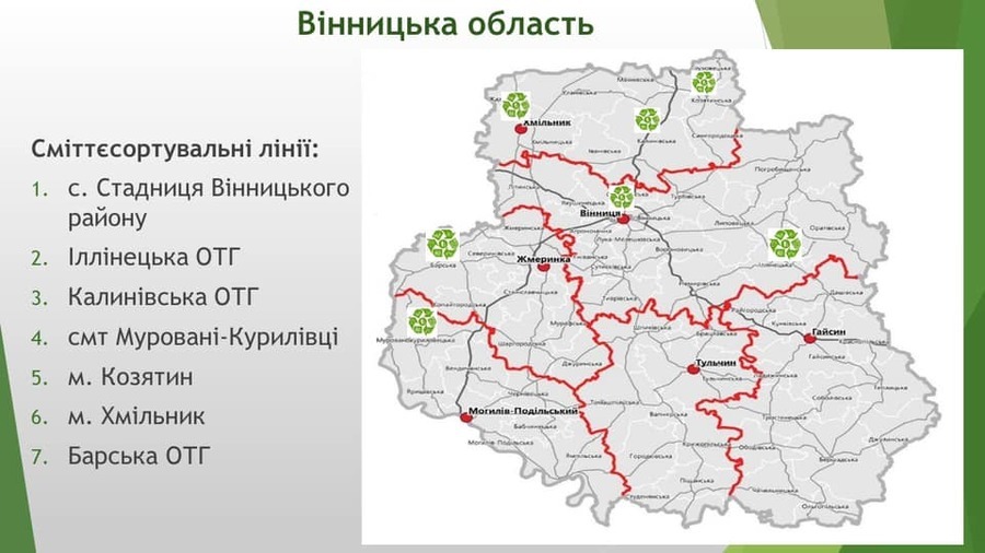 Вінниччина першою в Україні розробила Регіональний план управління відходами на період до 2030 року